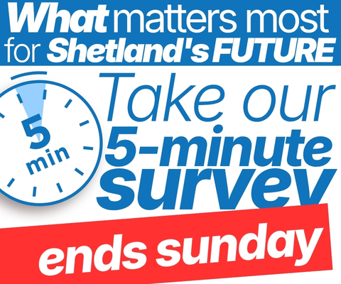 CC 5 minute SURVEY
